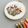 Learn hand embroidery with this easy PDF embroidery pattern with online stitch videos by And Other Adventures Embroidery Co