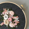 Pink and Ivory Floral Embroidery on Charcoal Tweed by And Other Adventures Embroidery Co